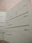 пропуск 1946 года