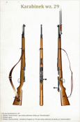 ММГ Маузер К 98 поляк (Karabinek wz.29 (Kbk wz.29)