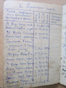 Комплект документов на героя танкиста нагр.БКЗ. Зот Н.А.