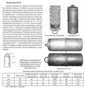 картеч м75 австрія