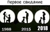 о-времена-о-нравы-it's-a-trap!-4390524.jpeg