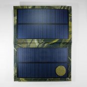 Компактная солнечная панель 3W.