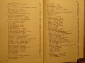 Авиация капиталистических государств 1975г
