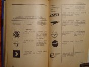Авиация капиталистических государств 1975г