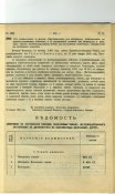 Собрание узаконений по униформе РИА