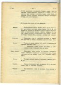 Собрание узаконений по униформе РИА
