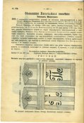 Собрание узаконений по униформе РИА