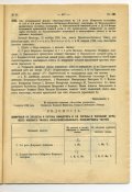 Собрание узаконений по униформе РИА