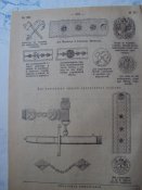 Собрание узаконений по униформе МПС РИ