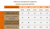 Таблица Spartan.png