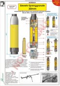Универсальная граната GewehrSprenggranate 30 / G. Sprgr. 30