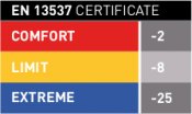 trimm_Balance_temperatura_15.jpg