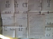 Собрание узаконений по униформе РИА