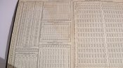 Высоты и азимуты светил 1970 специальное издательство заказ МО гидраграфическое управление СССР