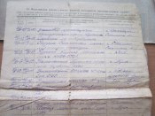 Документы НКВД СМЕРШ