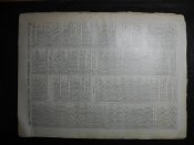 Журналы Vilaglapja, Австро-Венгрия 1915 и 1918 года.