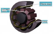 ElGenerator_magnit2.jpg