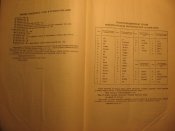 Немецко-русский словарь 1958г