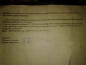 Підсумок аптечний