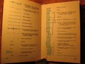 Справочник офицера по военной топографии 1957г