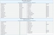 votes-2018-12-20-006.jpg