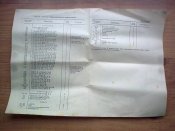 Прибор комбинированный Ц4342 в чемоданчике.Новый. Войска связи СА