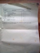 Прибор комбинированный Ц4342 в чемоданчике.Новый. Войска связи СА