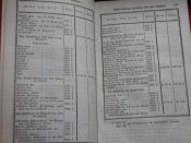 Анналы 1837г. Берлин.