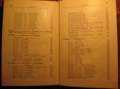 Краткий справочник по отечественным автомобилям и прицепам 1971г
