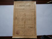 Свидетельство об окончании училища 27 мая 1912 года .