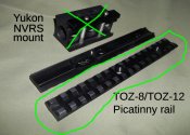 Пікатінні Bast armament для ТОЗ-8, 17 і тд