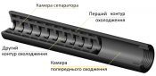 устройство-глушителя.png