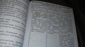 Руководство по эксплуатации пулеметов 12.7 (ДШК)