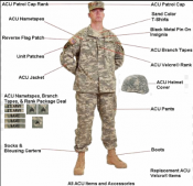 Кепи ACU Digital Ripstop US Army XXXL. Наш 62 размер