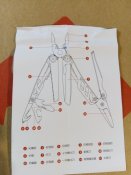 Мультитул NexTool