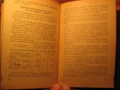 Наставление по радиосвязи ВС СССР 1965г