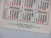 Карманный календарик 1988 г
