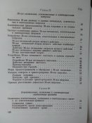 Пиротехнические средства ближнего действия. Руководство службы
