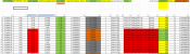Швидкості ковпачка двпояскового на 206V сільвер 32.png