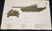Бронетанковая техника советских вооруженных сил (Набор плакатов)