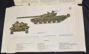 Бронетанковая техника советских вооруженных сил (Набор плакатов)