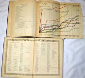 Альбомы &quot;Олимпиада 1932-1936&quot;, 2 тома .