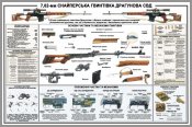 Снайперская винтовка Драгунова (SVD).jpg