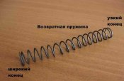 Возвратная пружина ПМ. Блиц.