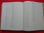 Dutch Guns in Russia. Оружие Нидерландов в России 1996г. 448 стр.