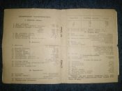 Техпаспорт паспорт на мотоцикл К-750М 1965г.в.