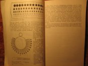 Изготовление и ремонт ювелирных изделий