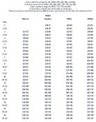 Belleville Size Table.jpg