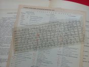 Атлас офицера. Издание ВТУ ГШ ВС СССР 1974 г.