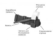 Жгут Combat Application Tourniquet (CAT)